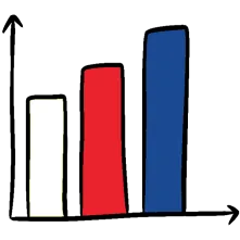 courbe2 2